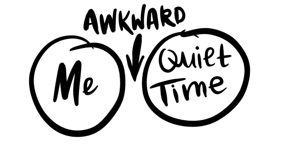 Venn diagram with a space between "me" circle and "quiet time" circle. Space is labelled "awkward."
